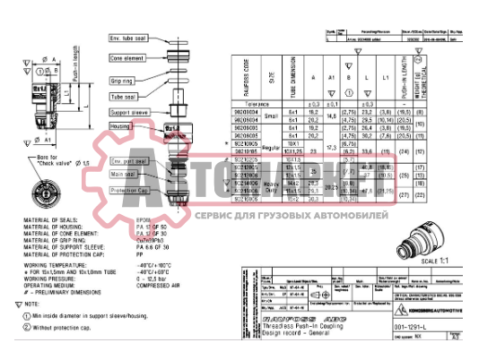 Фитинг пластиковый 6х1,5