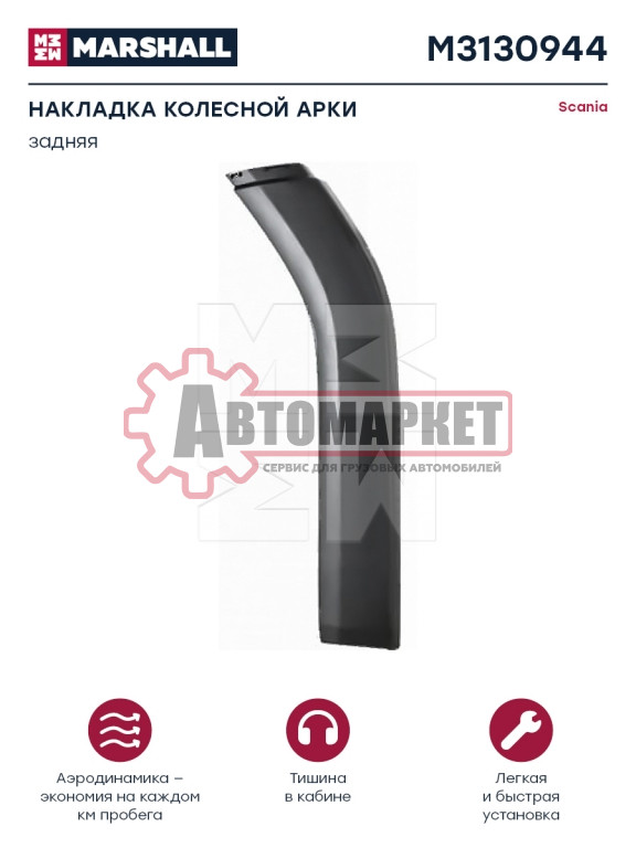 Накладка колесной арки задняя левая SC 7 R/S
