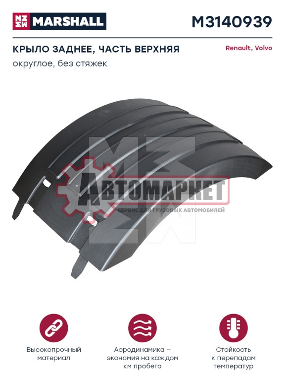 Крыло заднее часть верхняя без стяжек черный пластик VOLVO 21094387