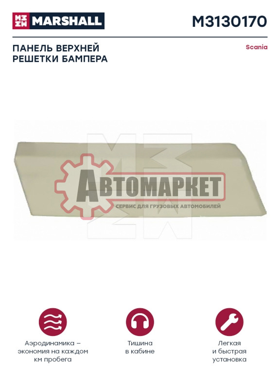 Панель RH Sc