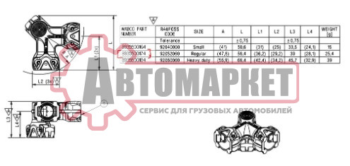 Фитинг ABC-Regular 3D блок
