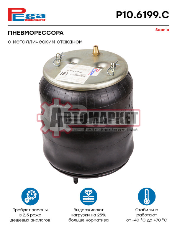 Пневмопод. со стак.2отв.смещ.15+2шп.М12 1отв.штуц.M12 Порш.сталь 2шп.M12\Scania