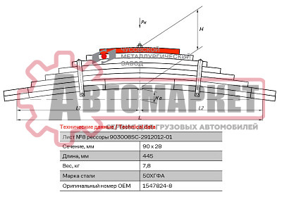 Лист рессоры №8 Scania о.н. 1547824-8