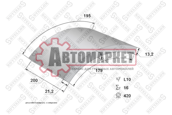 Накладки торм.с ЗАКЛЕПКАМИ 1-рем 19063 (420x200)(93685/L10 6.35x15.9 128)\DAF 23
