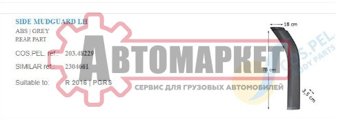 Накладка крыла левая Scania 6