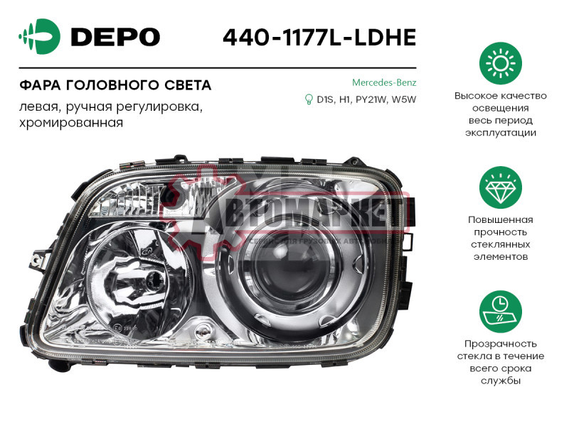 Фара головная левая ксенон MB Actros 2010->