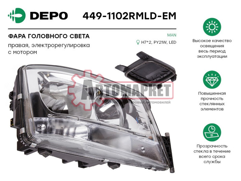 Фара правая с электроприводом MAN TGX SY-ML3001H
