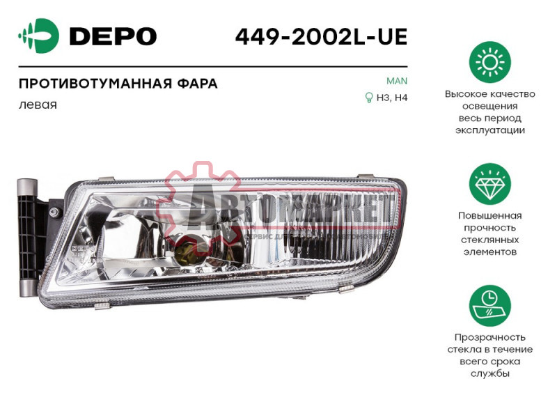 Фара противотуманная левая. левая TGX '08