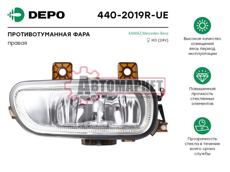 Фара противотуманная правая MB Actros/Axor