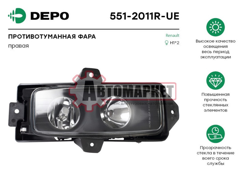 Фара противотуманная правая PREMIUM